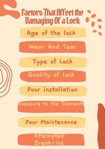 8 Factors That Affect the Damaging Of a Lock 