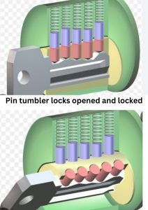 Pin Tubmbler locks with keys and showing both locked and unlocked condition inside the lock