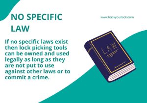 A law book symbolizing existence of no specific law in case of lock picking and assuming it legal if practiced without criminal intent