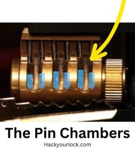 the pin chambers which are part of pin tumbler lock being pointed out be an arrow
