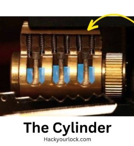 the cylinder part of pin tumbler lock pointed with an arrow