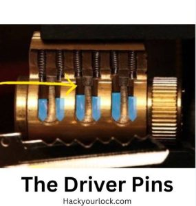 the driver pins which is part of pin tumbler lock being pointed out be an arrow