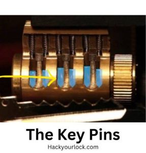 the key pins which is part of pin tumbler lock being pointed out be an arrow