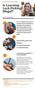 is learning lockpicking illegal?- infographics by Emma Marshal Hackyourlock.com