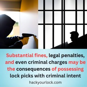consequences of lock picks with criminal intent shown with a person behind bars and one doing illegal lock picking
