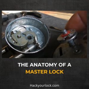 anatomy of a master lock