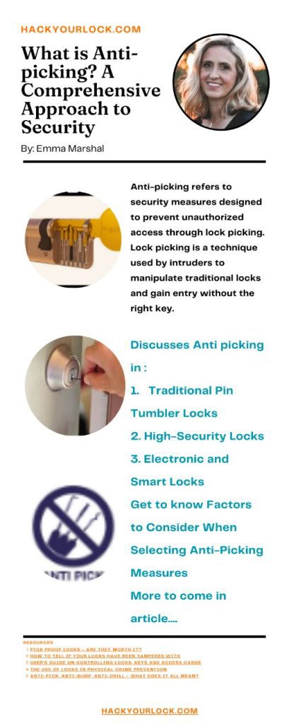 what is anti-picking? A comprehensive approach to security-Infographics by Emma Marshal hackyourlock.com