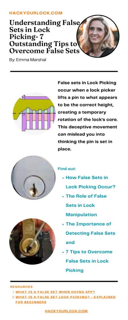 Understanding False Sets in Lock Picking- 7 Outstanding Tips to Overcome False Sets-infographics by Emma marshal hackyourlcok.com