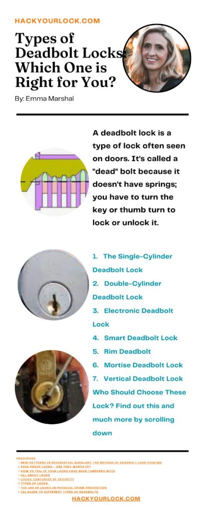 Types of Deadbolt Locks: Which One is Right for You? infographics by emma marshal hackyourlock.com