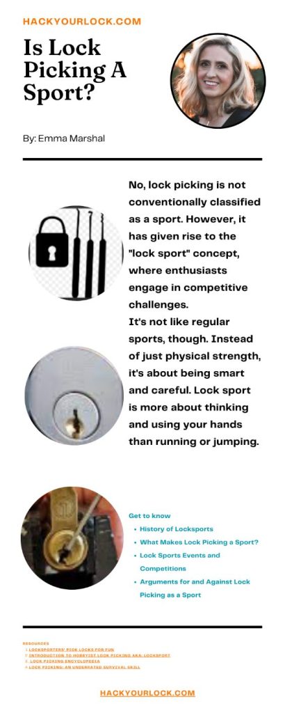 Is Lock Picking A Sport? infographics by Emma Marshal hackyourlock.com