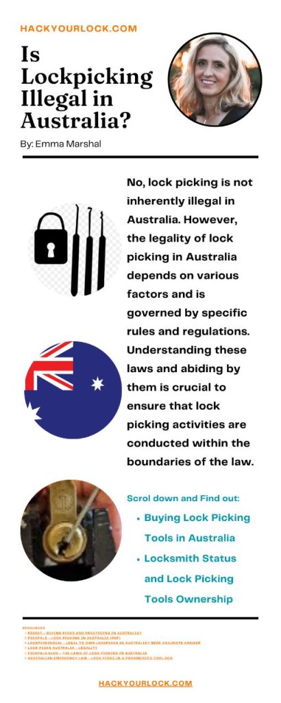 Is Lockpicking Illegal in Australia? infographics by Emma Marshal Hackyourlock.com