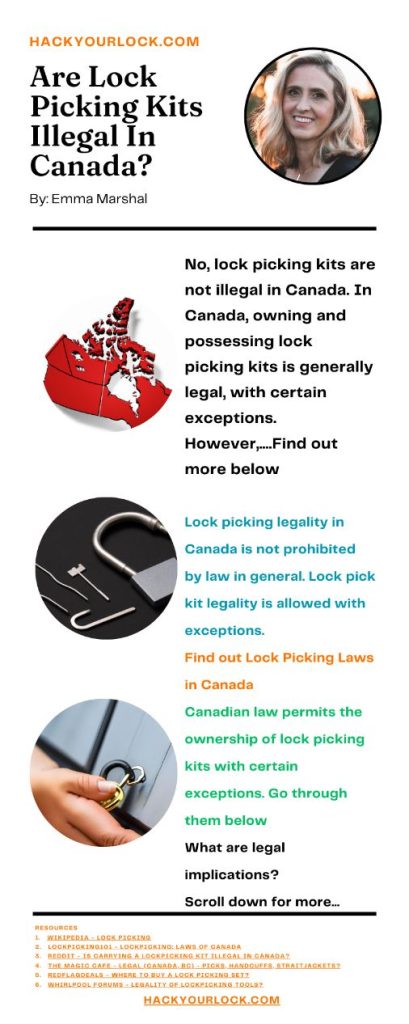 Are Lock Picking Kits Illegal In Canada - infographics