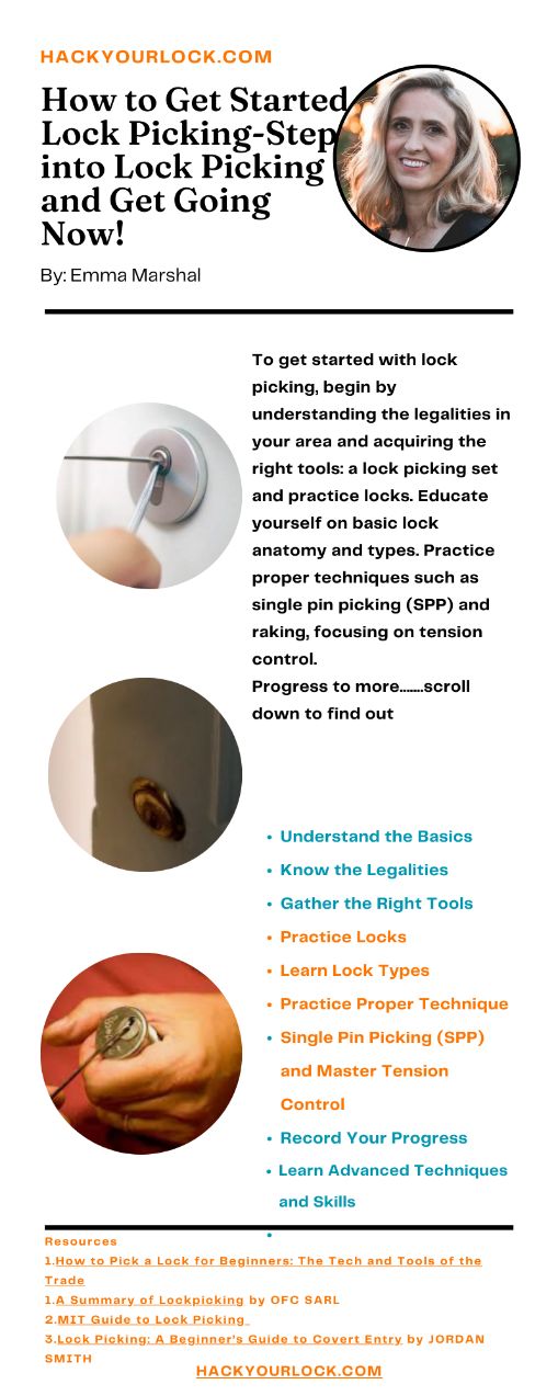 how to get started lock picking-infographics by emma marshal