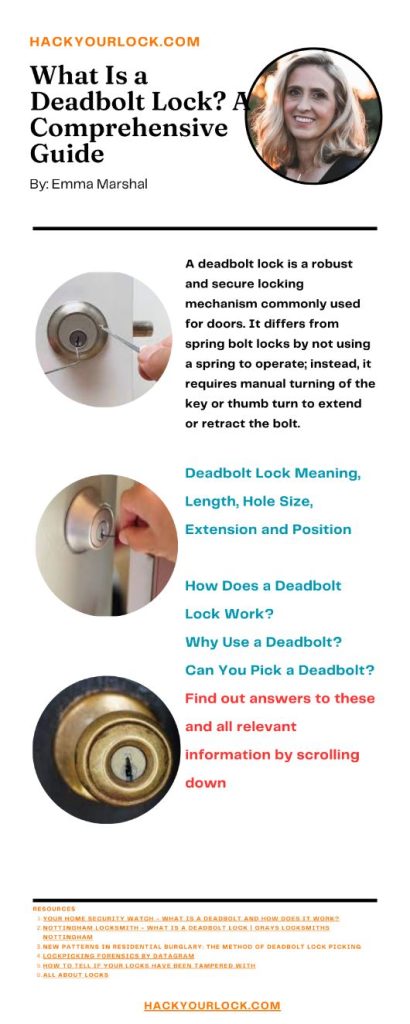 what is a deadbolt lock a comprehensive guide-infographics by emma marshal hackyourlock.com