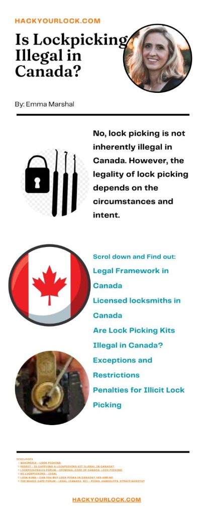 Is Lockpicking Illegal in Canada? infographics by Emma Marshal hackyourlock.com