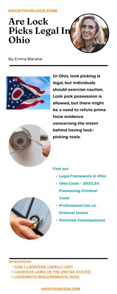 Are Lock Picks Legal In Ohio? inforgraphics by Emma Marshal hackyourlock.com