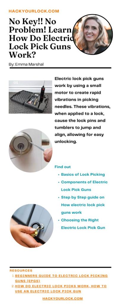 How Do Electric Lock Pick Guns Work? infographics by Emma Marshal hackyourlock.com