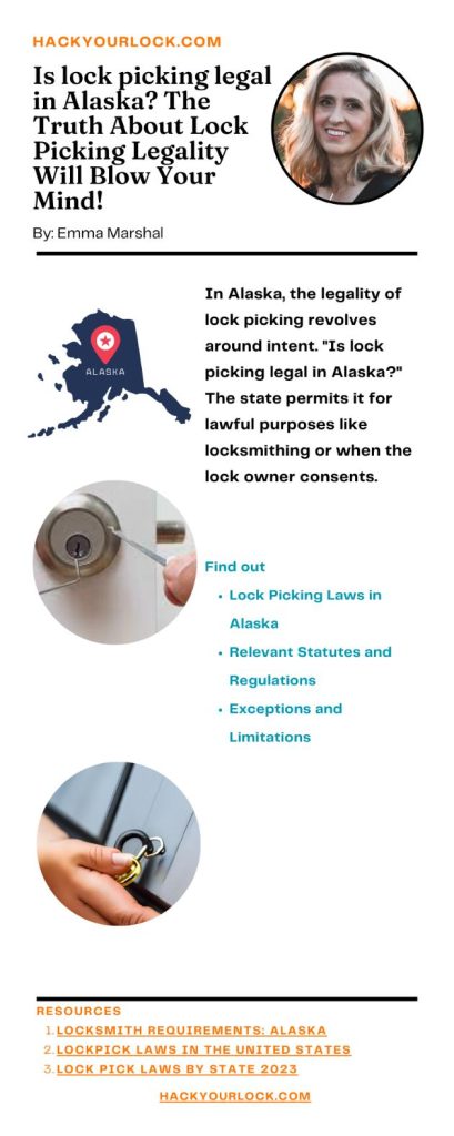 Is lock picking legal in Alaska?infographics by Emma Marshal Hackyourlock.com