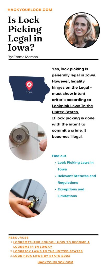 Is Lock Picking Legal in Iowa? infographics by Emma Marshal hackyourlock.com