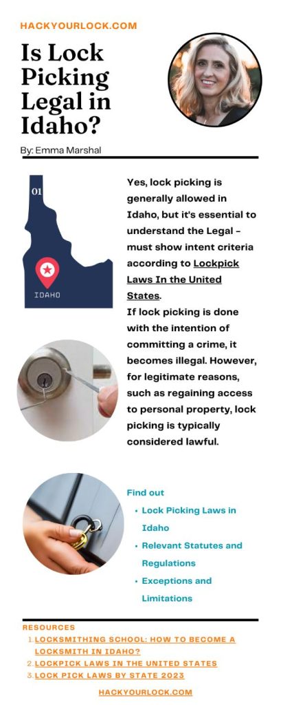 Is Lock Picking Legal in Idaho? infographics by Emma Marshal hackyourlock.com