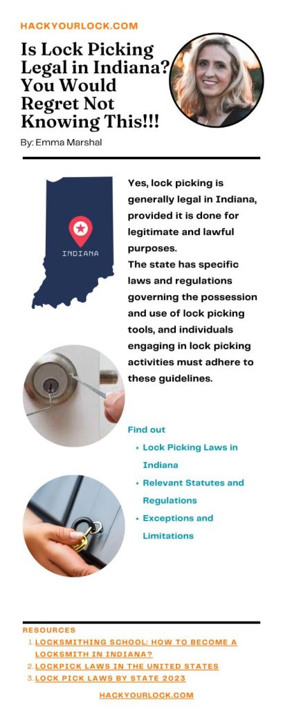 Is Lock Picking Legal in Indiana? infographics by Emma Marshal Hackyourlock.com