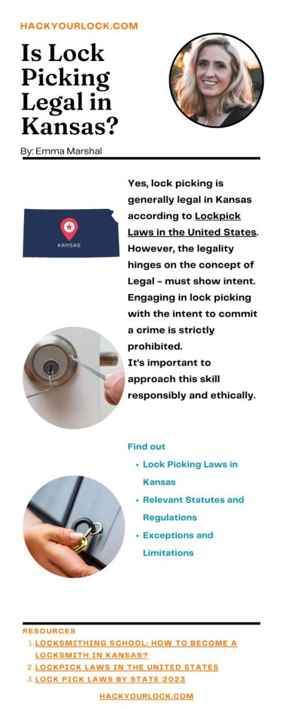 Is Lock Picking Legal in Kansas? infographics by Emma Marshal Hackyourlock.com