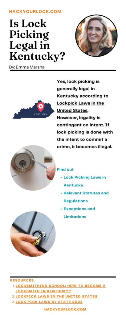 Is Lock Picking Legal in kentucky? infographics by Emma Marshal Hackyourlock.com
