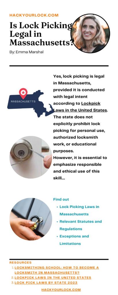 Is Lock Picking Legal in Massachusetts ? infographics by Emma Marshal Hackyourlock.com