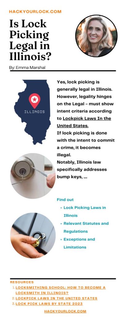 is lock picking legal in Illinois? infographics by Emma Marshal Hackyourlock.com