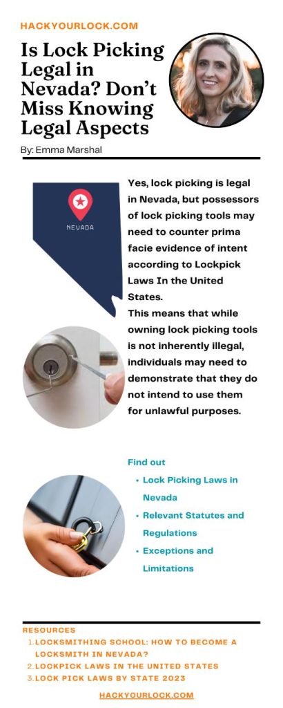 Is Lock Picking Legal in Nevada? infographics by Emma Marshal Hackyourlock.com