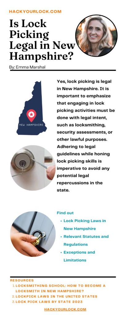 Is Lock Picking Legal in New Hampshire? infographics by Emma Marshal Hackyourlock.com