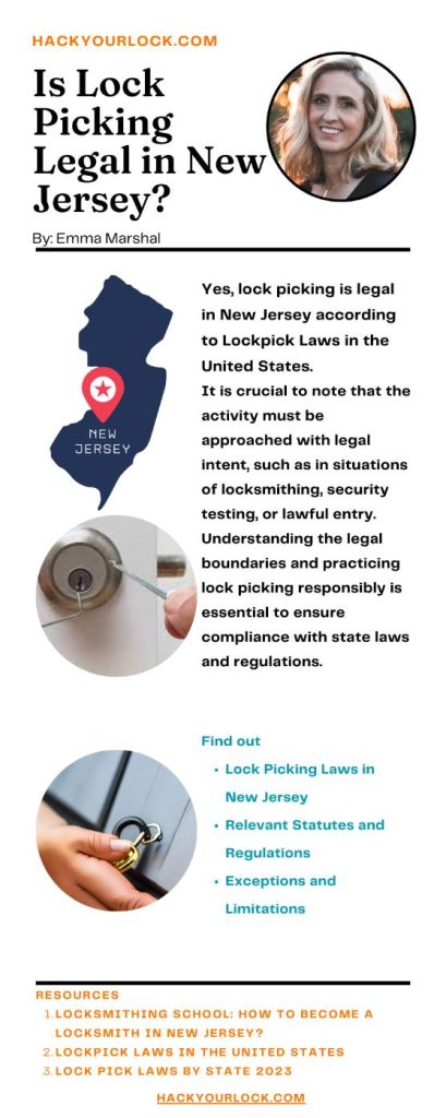 Is Lock Picking Legal in New Jersey? infographics by Emma Marshal Hackyourlock.com