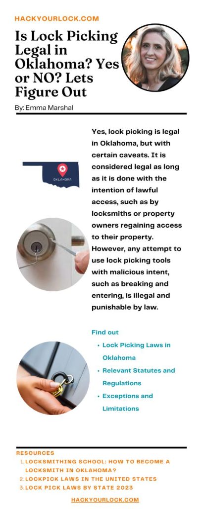 Is Lock Picking Legal in Oklahoma? Yes or No? Lets Figure Out infographics by Emma Marshal Hackyourlock.com