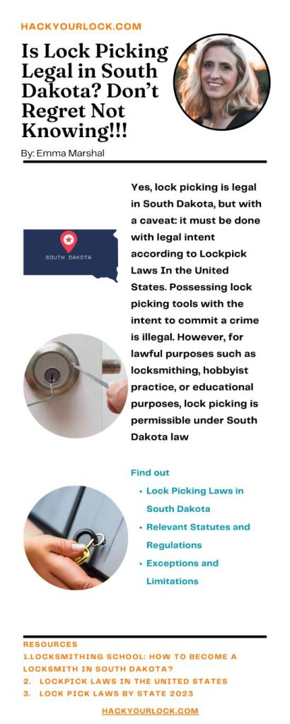 Is Lock Picking Legal in South Dakota? infographics by Emma Marshal Hackyourlock.com