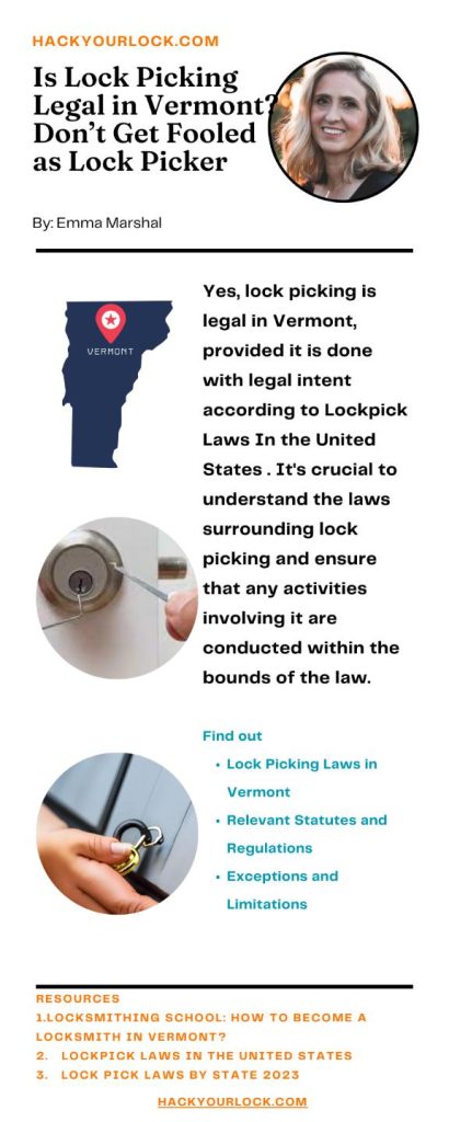 Is Lock Picking Legal in Vermont? infographics by Emma Marshal Hackyourlock.com