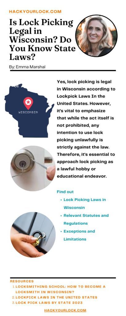 Is Lock Picking Legal in Wisconsin? Do You Know State Laws? infographics by Emma Marshal Hackyourlock.com
