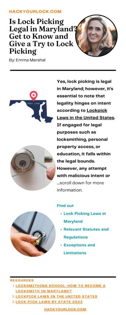 Is Lock Picking Legal in Maryland? infographics by Emma Marshal Hackyourlock.com