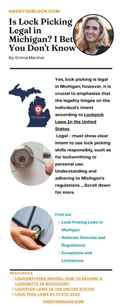 Is Lock Picking Legal in Michigan ? infographics by Emma Marshal Hackyourlock.com
