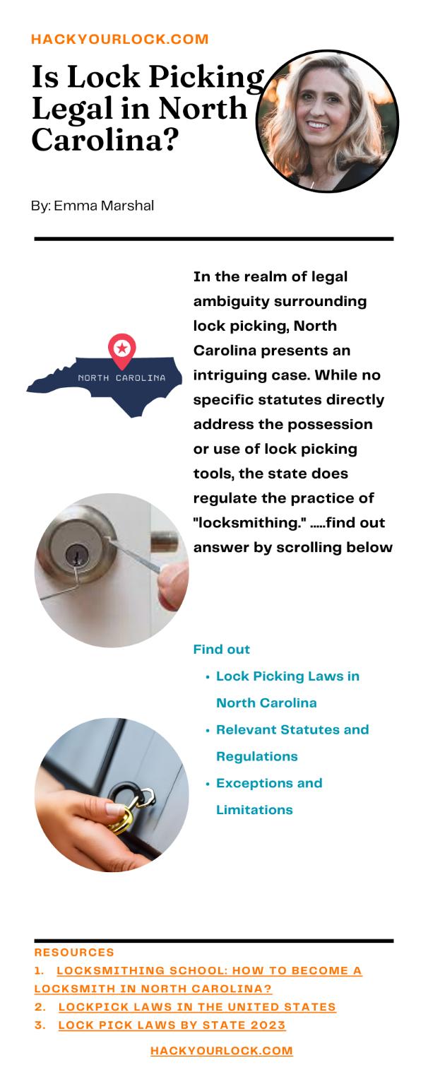 Is Lock Picking Legal in North Carolina? infographics by Emma Marshal Hackyourlock.com