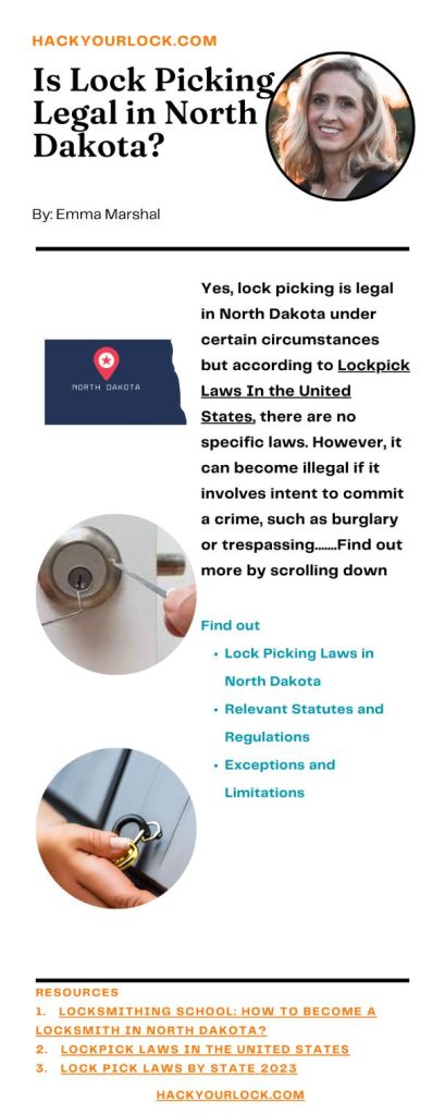 Is Lock Picking Legal in North Dakota? infographics by Emma Marshal Hackyourlock.com